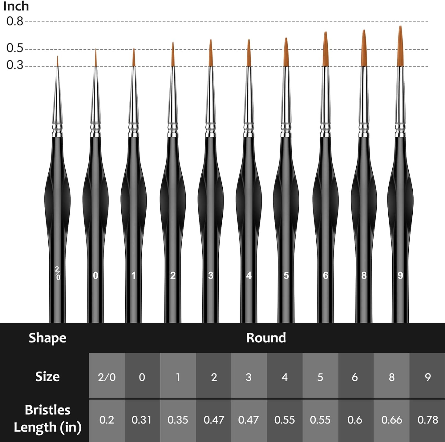 10Pcs Micro Paint Brushes Set with Triangular Handles - for Acrylic, Watercolor