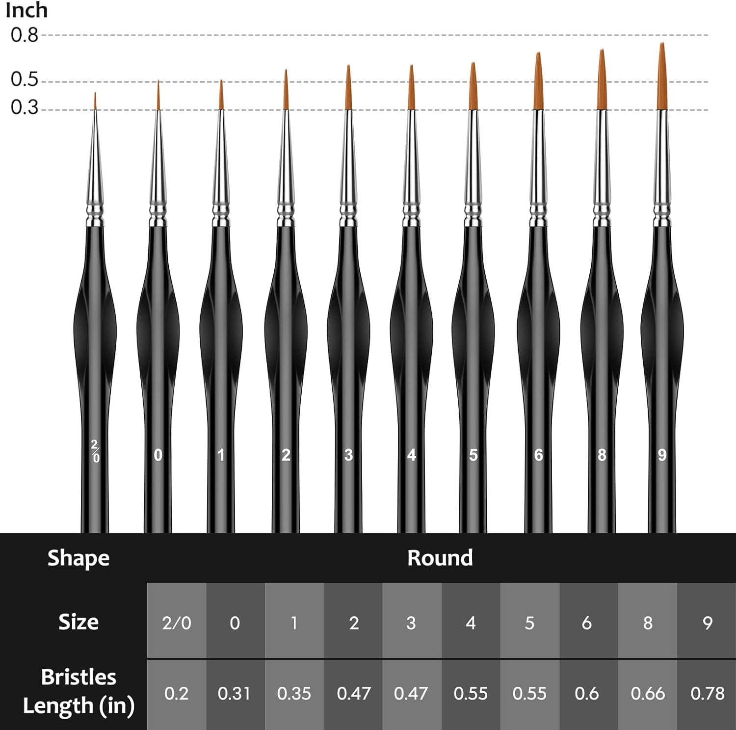 10Pcs Micro Paint Brushes Set with Triangular Handles - for Acrylic, Watercolor