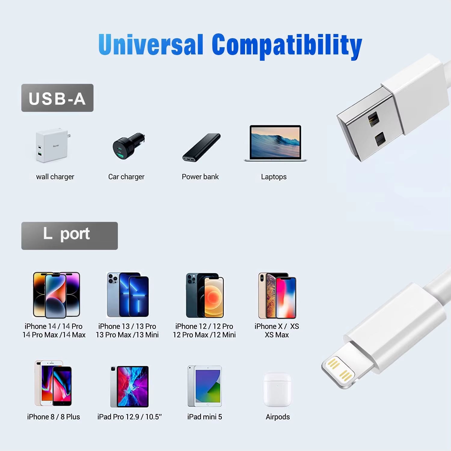 1M/3FT USB to L Charging Cable for iPhone & iPad – 4 Pack